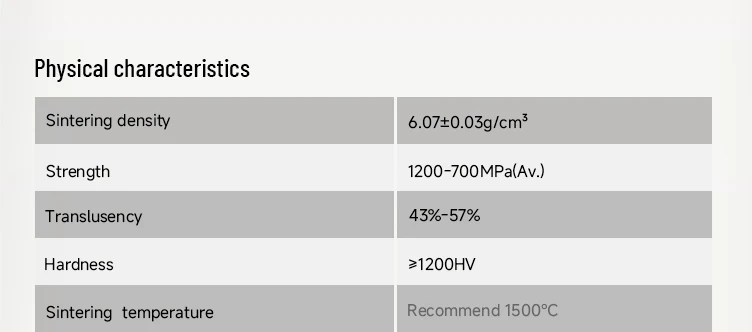 95mm Dental-Zirkonoxidblock GUSROM 4D Mehrschichtige Zirkonoxidscheibe 8-Schicht Hochtransluzent CAD CAM M5 für A2 A3 Kronen Brücken Veneers – Detail 9