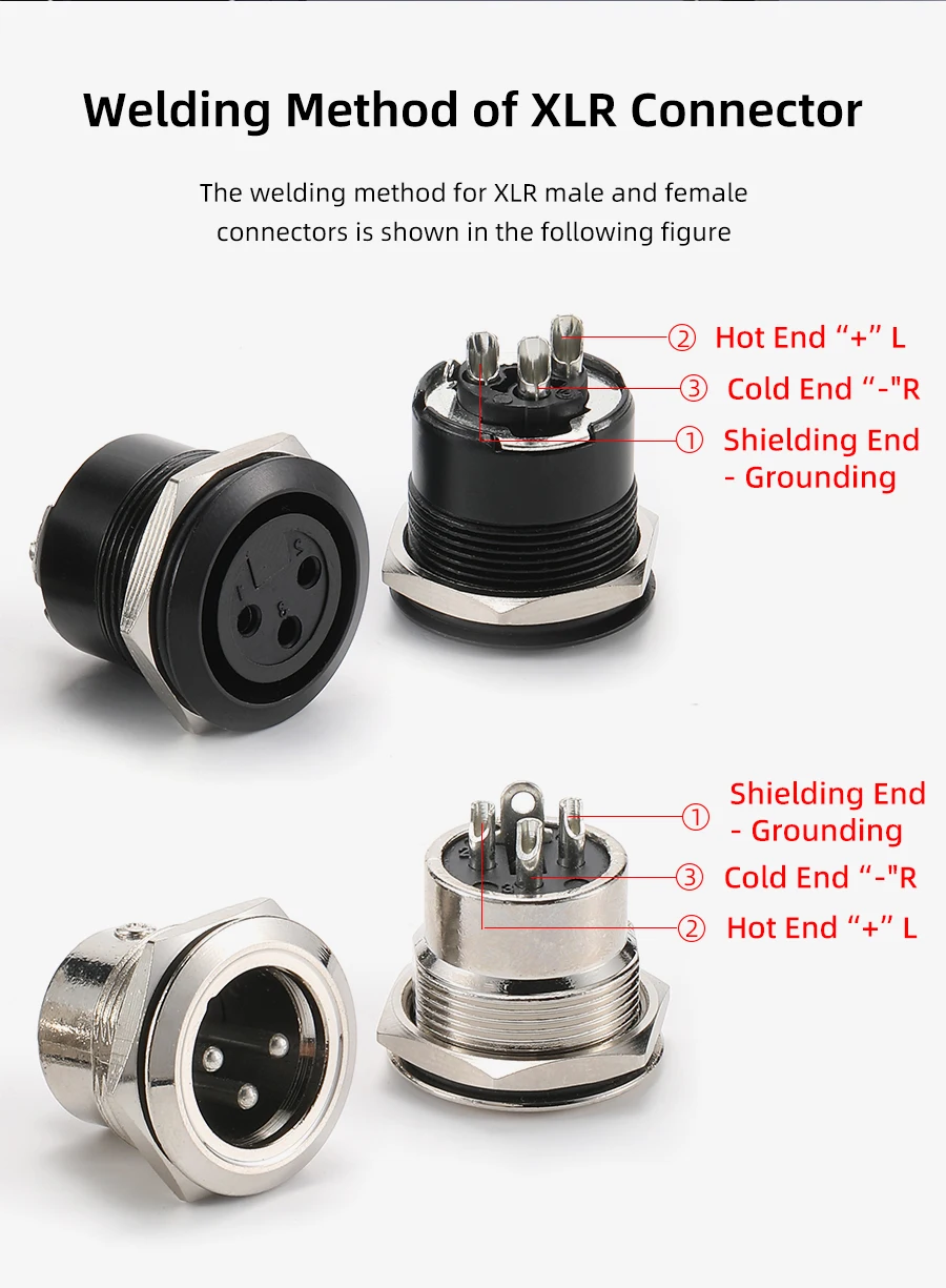 Moduł gniazda XLR 3-pinowego, metalowy, okrągły, męski i żeński, do montażu panelowego, kabel audio, wtyk mikrofonowy, rozmiar montażowy 22mm. — zdjęcie produktu 3