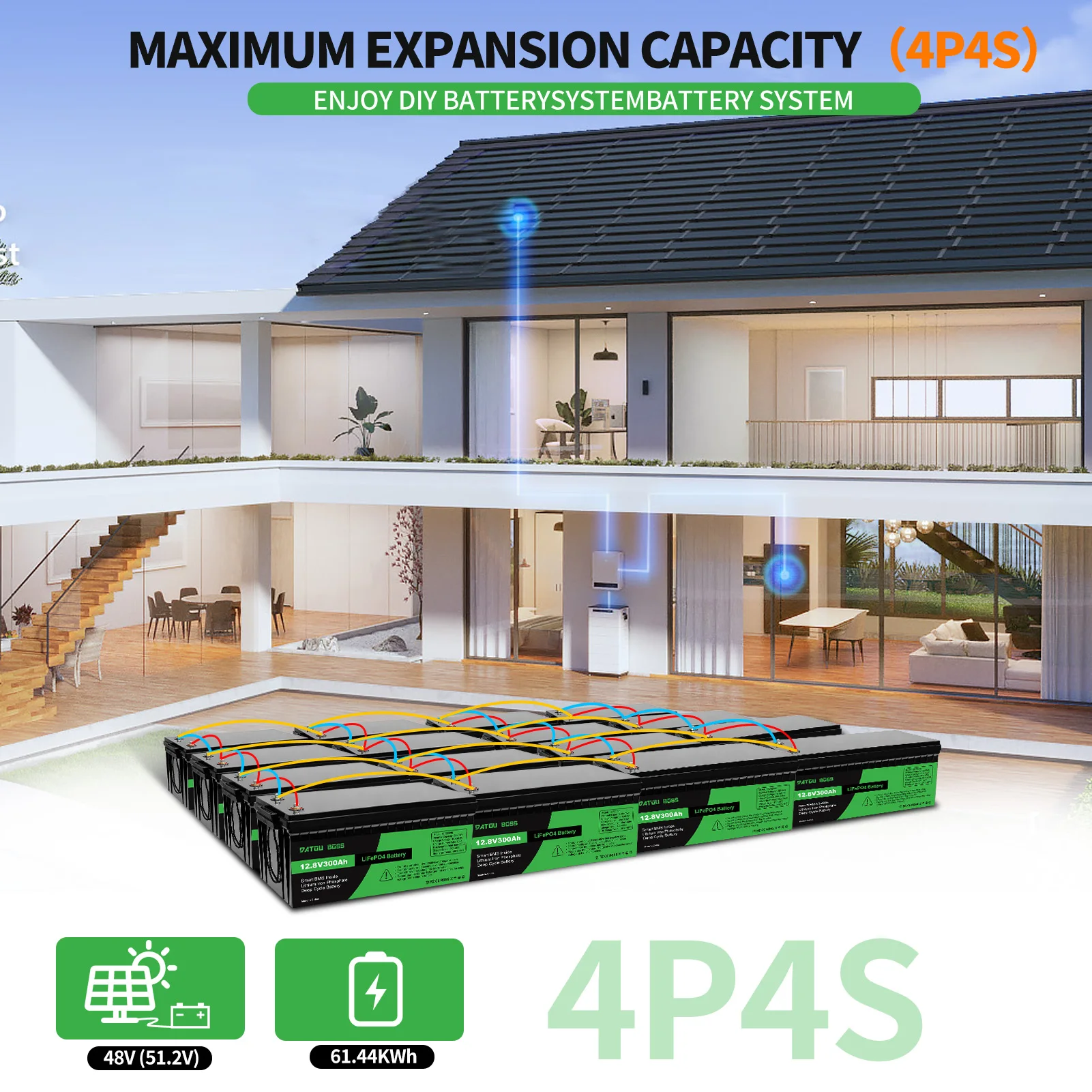 DATOUBOSS 12V 100AH 200AH 300AH LiFePO4 بطارية ليثيوم 8000 + دورة مدمجة BMS Solar RV مستودع محلي خارج الشبكة