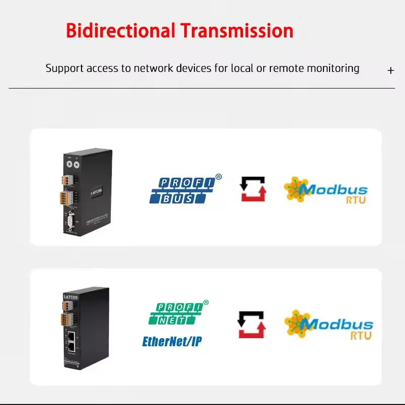 profibus protocol conversion MODBUS RTU Lingke Industrial Gateway