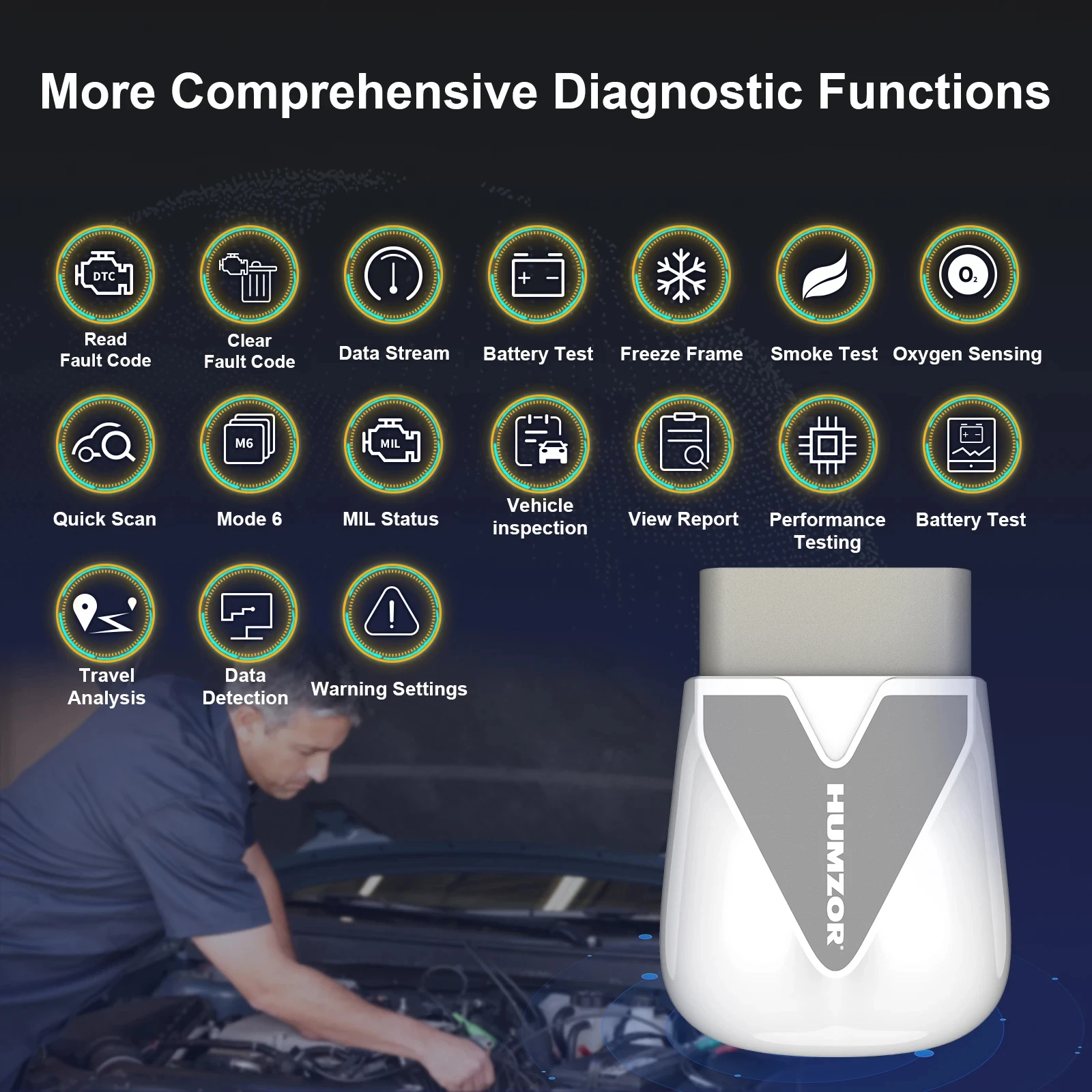 Car Diagnostic Tool For Humzor NexzScan ll OBD2 Bluetooth Car Scanner Code Reader Vehicle For ios & Android Easydiag