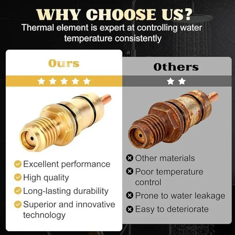 Valve Core Precise Temperature Control Brass Material 1/2 