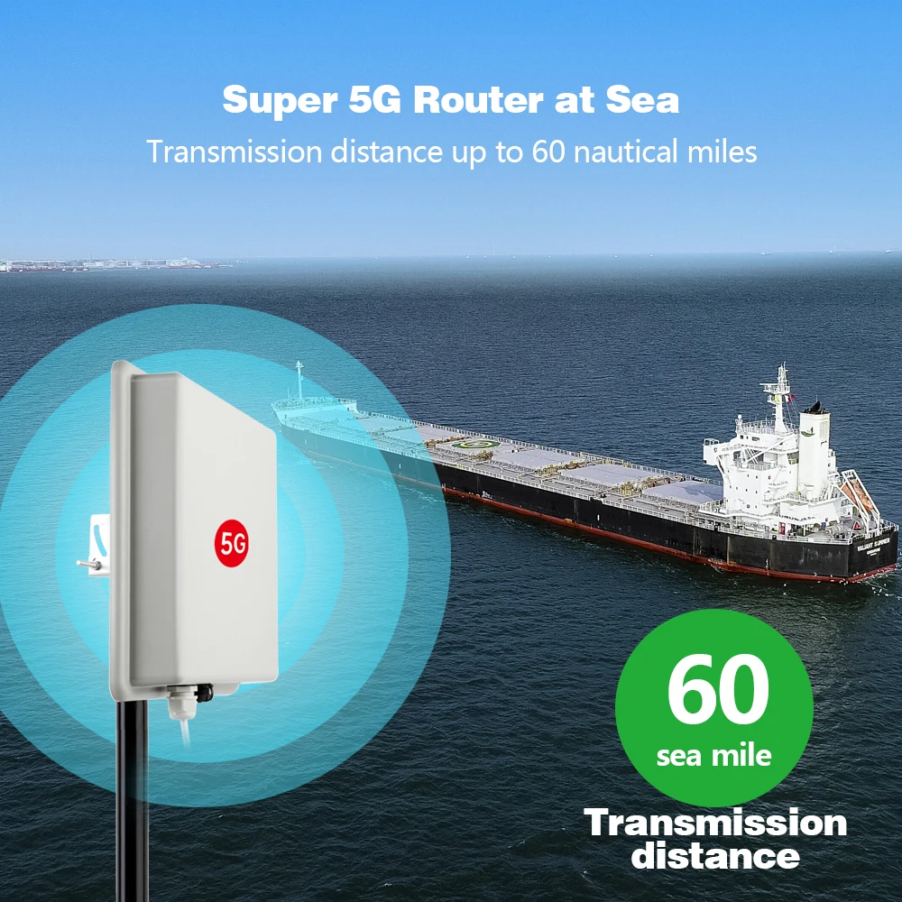 MISECTEL M20M43Ultra 5G Router SDX75 Panel Directional High Gain Outdoor 5G Router Super Strong Signal Reception