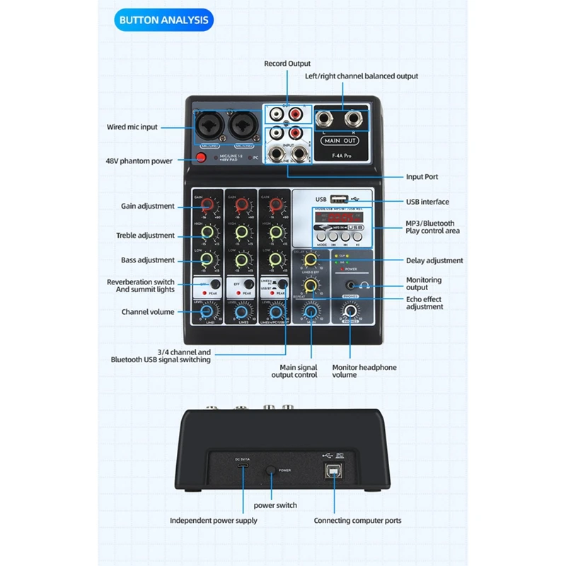 4 Channel Audio Mixer Sound Board Mixing Console Input 48V Phantom Power Stereo DJ Mixers For Recording KTV