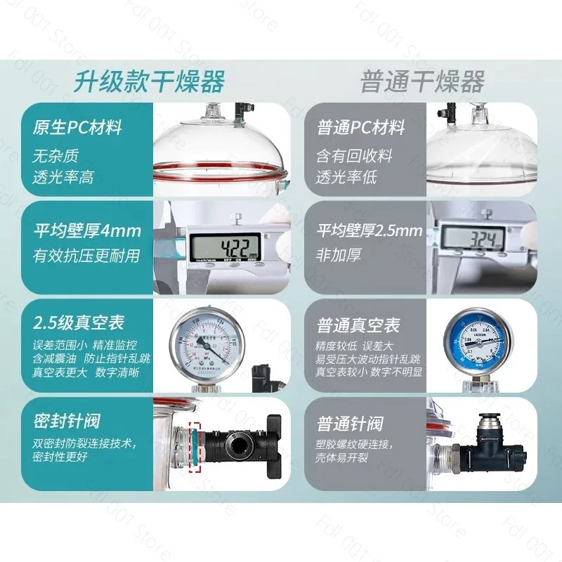 Vacuum Desiccators Small Lab Desiccator Double Valves Glassware Lab Desiccator Dryer Vacuum Desiccator Jar 150mm/250mm