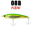 08B