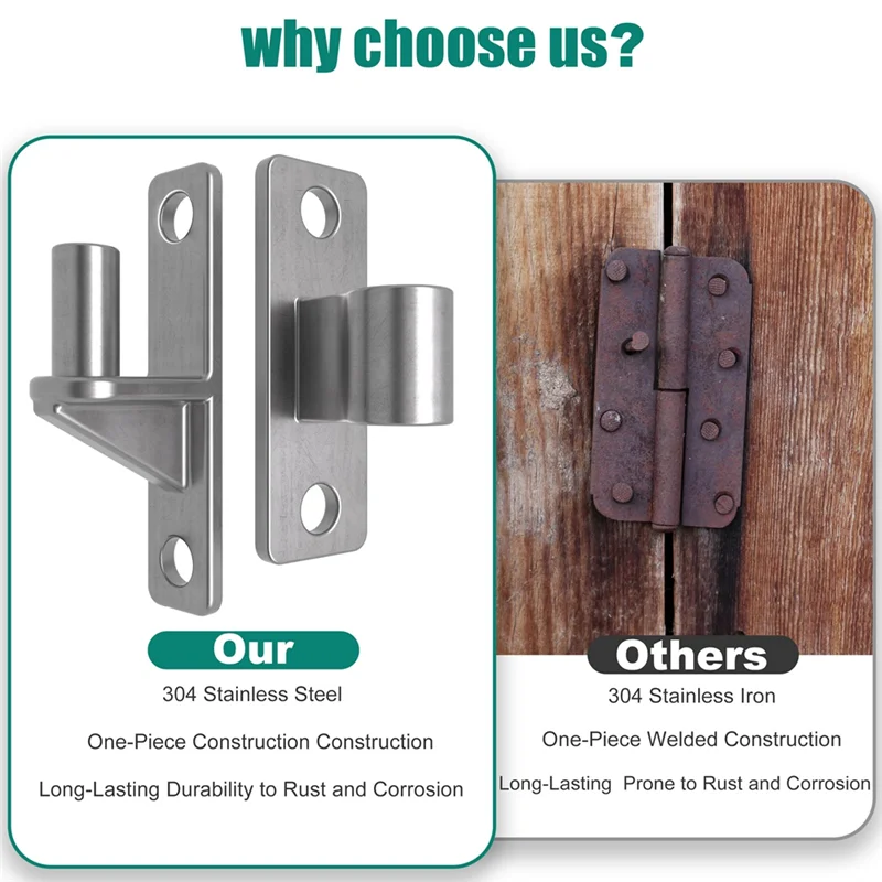 Dobradiças de portão ABMH, dobradiça de portão de aço inoxidável 304, pino resistente de 5/8 de uma peça, para portões agrícolas, suporte de carga de até 600 libras