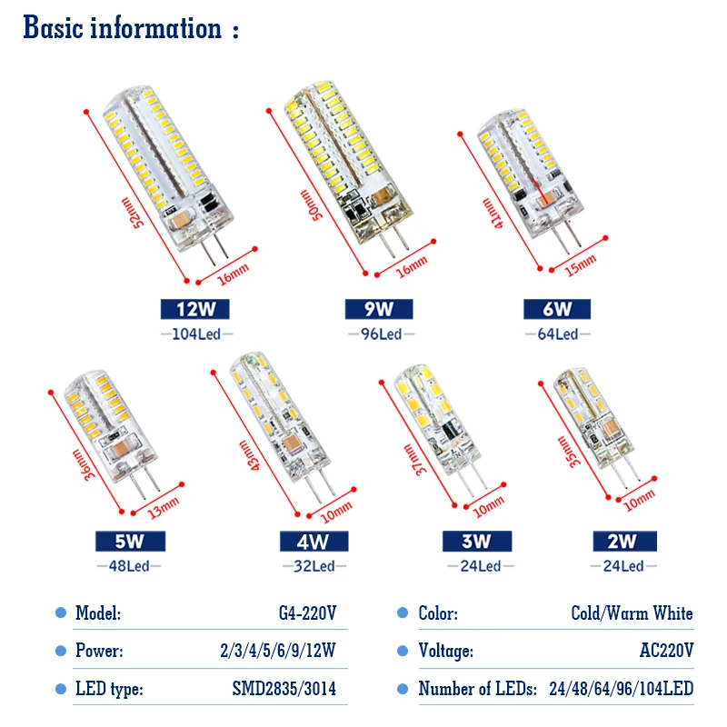 Imagem -03 - Lâmpadas Led para Lustres ac dc g9 ca dc 12v 220v 3w 5w 7w 9w 12w g4 Lâmpada Substitua a Lâmpada Halógena Iluminação Doméstica 10 Pcs por Lote