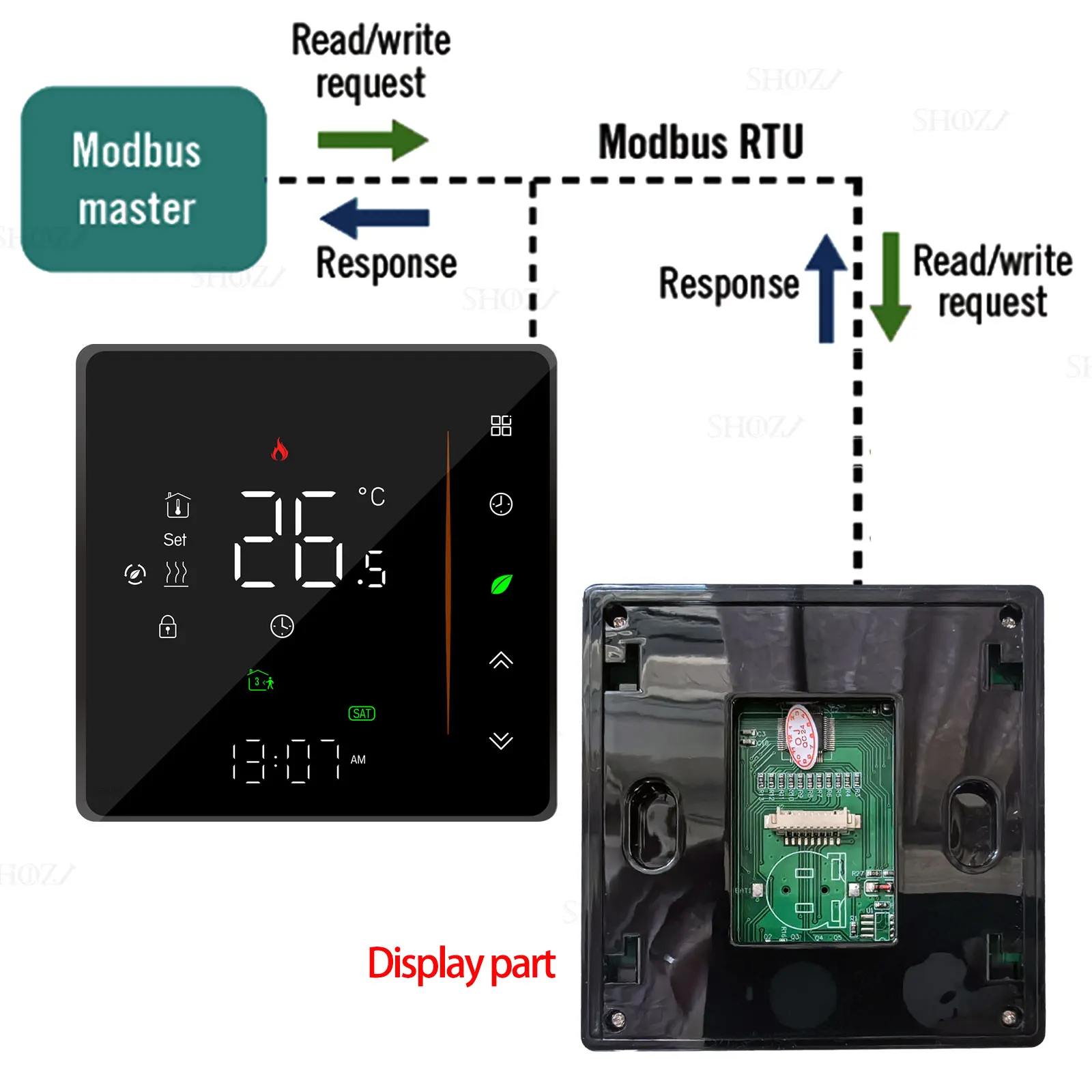 Thermostat Modubs RS485 pour Chauffage Électrique au Sol, Chaudière à Gaz