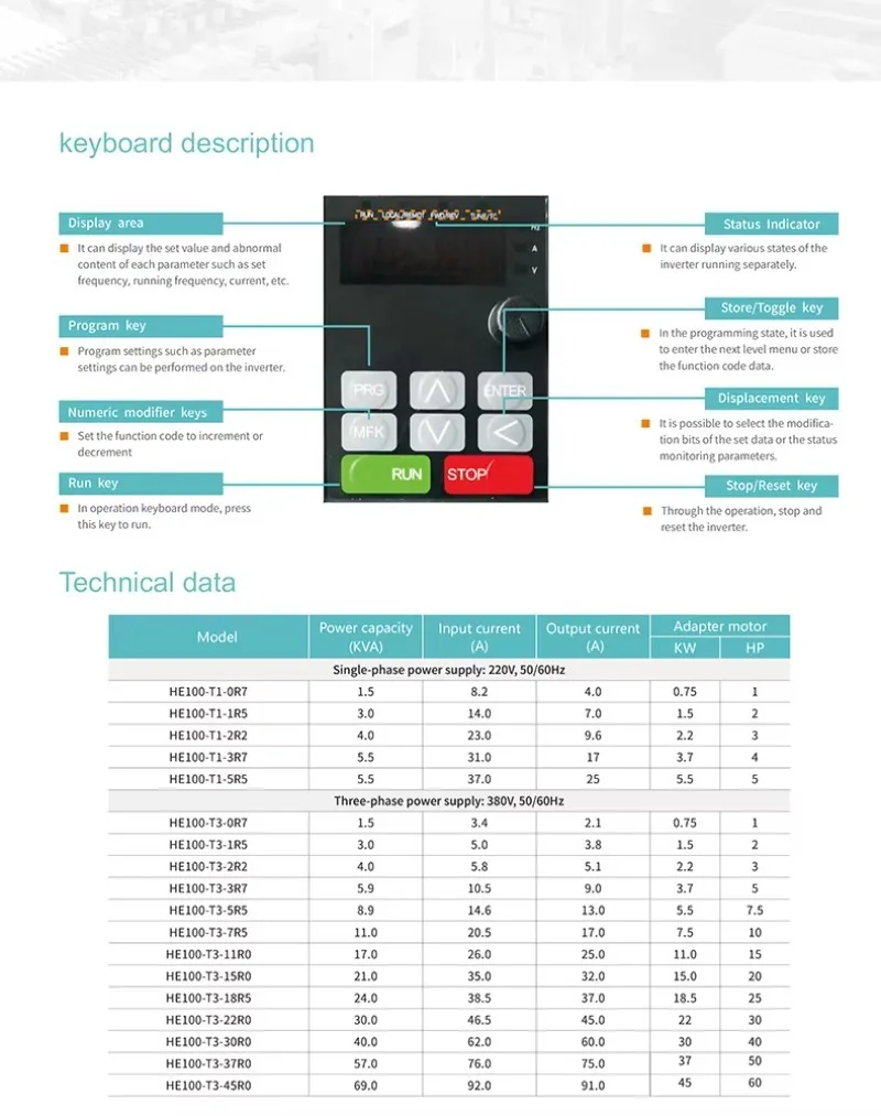 HE100 7.5KW entrée ca 220V sortie 380V variateur de fréquence Variable onduleur contrôleur de vitesse de fréquence Variable