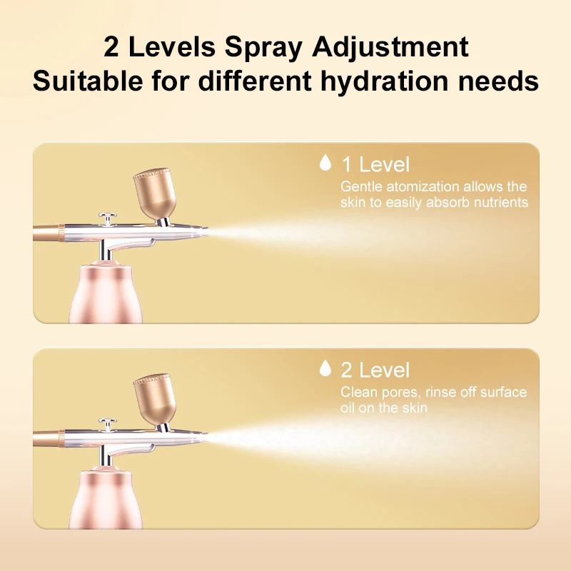 VLVEE-Pistolet pulvérisateur à poignée, mini appareil d'hydratation du visage, haute pression, 2 recyclages, réglage de l'hydratation profonde, hydratant pour la peau, usage domestique