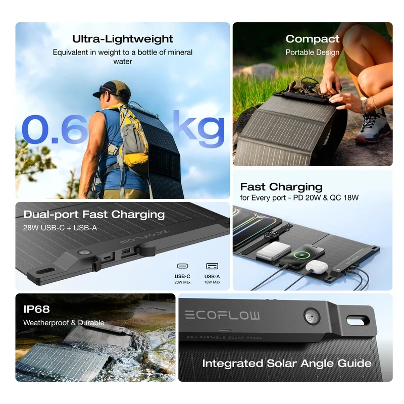 NEW EcoFlow 28W N Type TOPCon Foldable Solar Panel 25% Efficiency USB C QC 20W 18W IP68 for Hiking Camping
