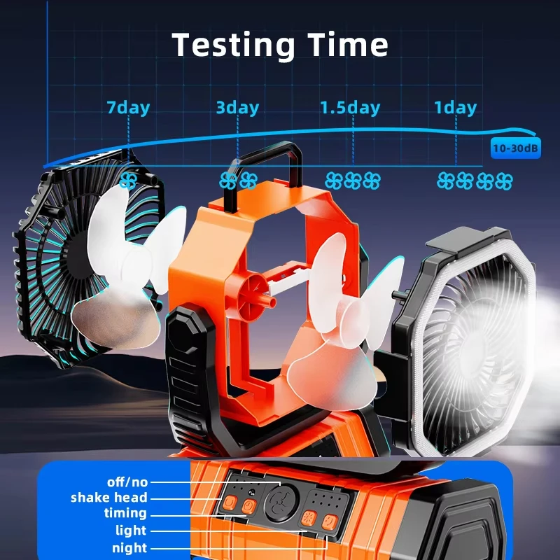 Wentylator na baterie 20000 mAh Przenośny, ładowalny wentylator biurkowy/kempingowy z oświetleniem LED i haczykiem Wentylator zewnętrzny do podróży namiotem samochodem