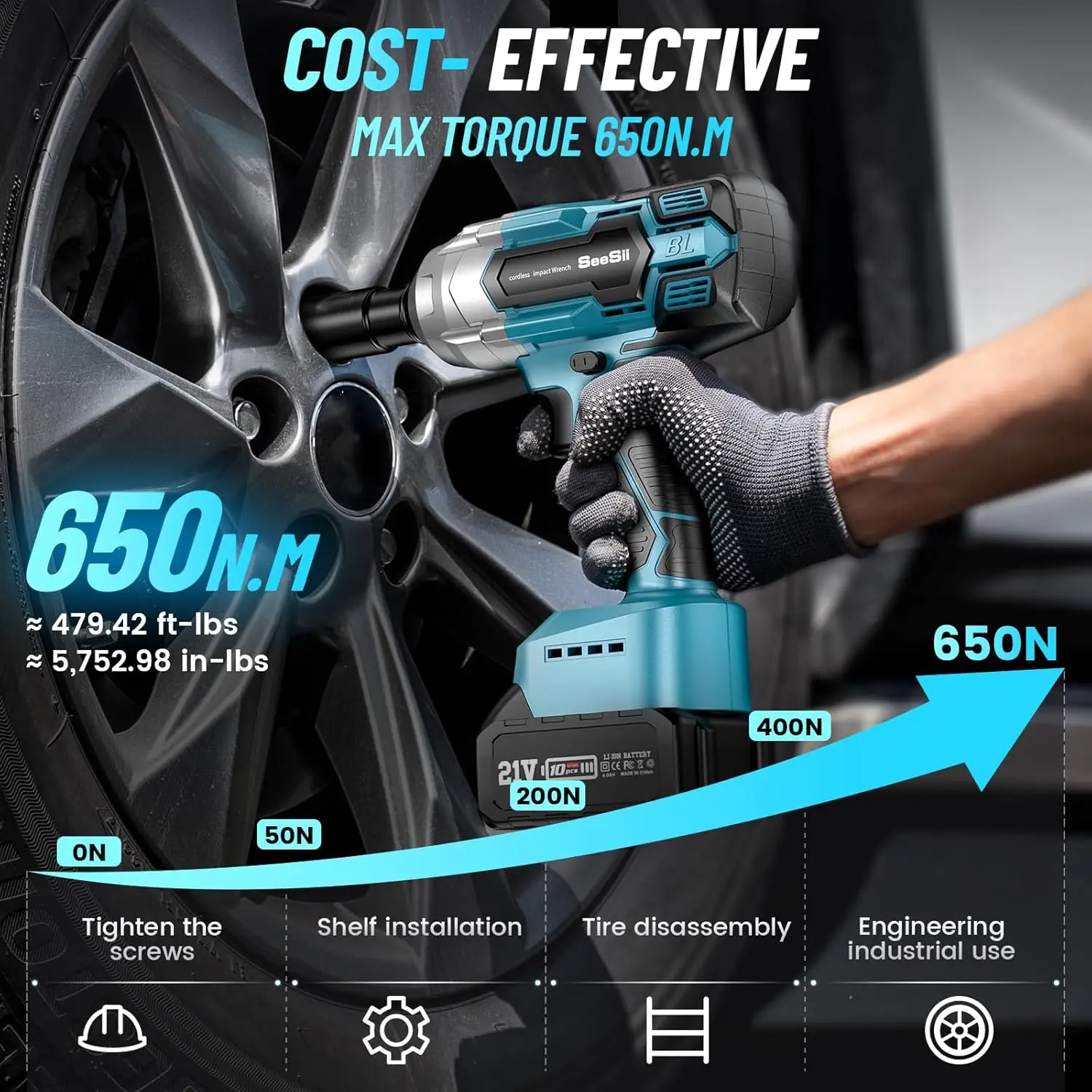 Brushless Power Impact Wrench, Cordless, 1/2 inch Max High Torque 479 Ft-lbs(650Nm), 3300RPM w/ 2x 4.0 Battery, 6 Sockets