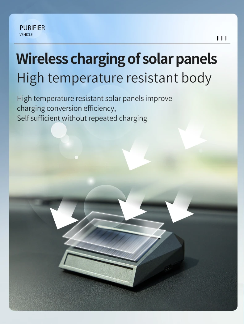 Solar Auto Luft reiniger mit Ozon und negativen Ionen Geruchs beseitigung Luftfilter mit temporären Park nummern schild USB-Aufladung – Detail 11