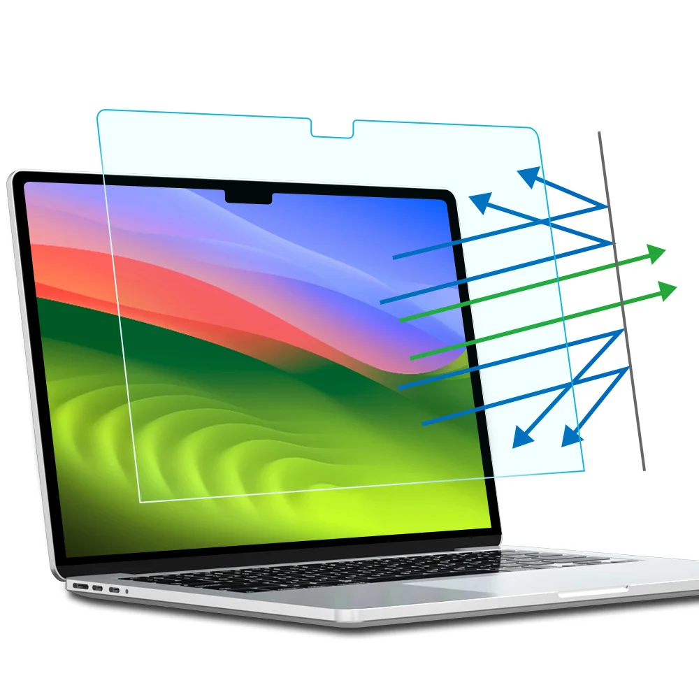 Anti blue light Screen Protector For Laptop 14 15.6 17 15 16 Macbook Air Pro 13 M1 M2 M3 Anti-reflective/Glare Matte Film