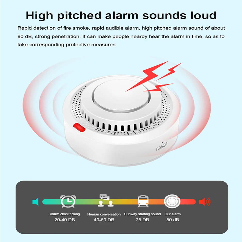 Tuya-Détecteur de fumée WiFi Zigbee, capteur d\'alarme, sécurité à domicile intelligente, protection incendie, vie intelligente, fonctionne avec