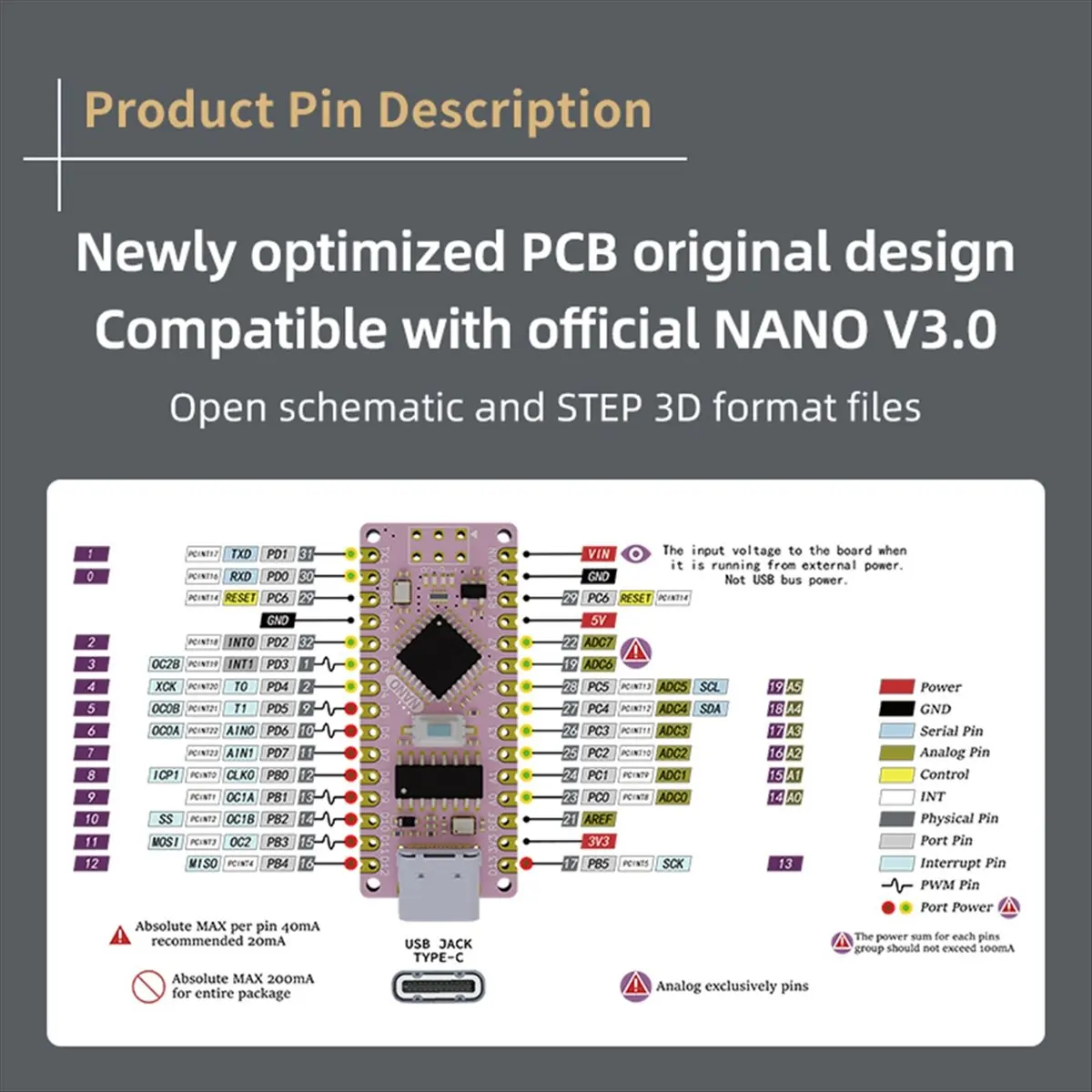

(ABDH) Improved Atmega328P Development Board Type-C Interface Compatible with for Arduino Nano V3.0 CH340G, White A