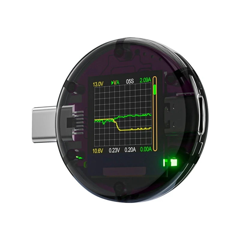 Pendeteksi tegangan Digital, Ammeter daya Bank kapasitas, detektor Amper, USB Tester tipe-c PD 48V, suku cadang pengganti