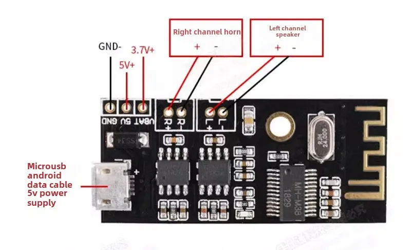 SOTAMIA C 타입 블루투스 파워 앰프, 무선 무손실 MP3, 가정용 음악 사운드 스피커, 미니 앰프, 오디오 리시버 모듈, 5W x 2