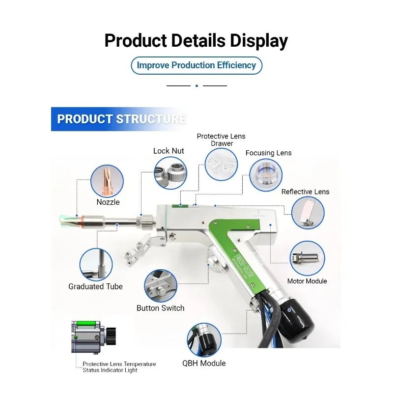 Relfar Fwh30-Ds20e Intelligent Double Pendulum Handheld Welding Head Double Wire Feed Five in One