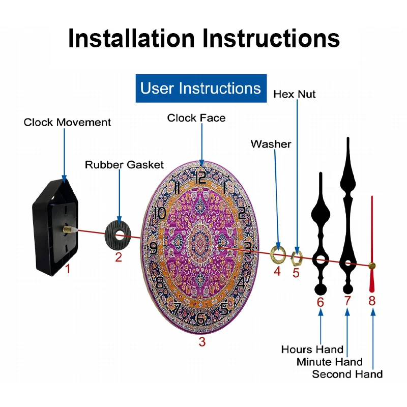 ساعة حائط بقشرة خشبية مستديرة مقاس 10 بوصة قابلة للاستخدام بنفسك - صامتة غير موقوتة، تشبه الفسيفساء - سهلة التجميع للمنزل والمكتب والغرفة