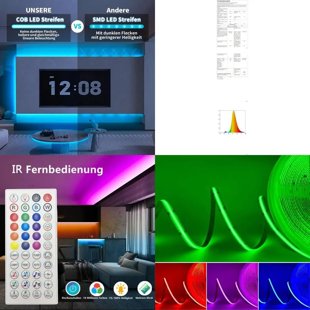 24V Dimmable Rgb Co…