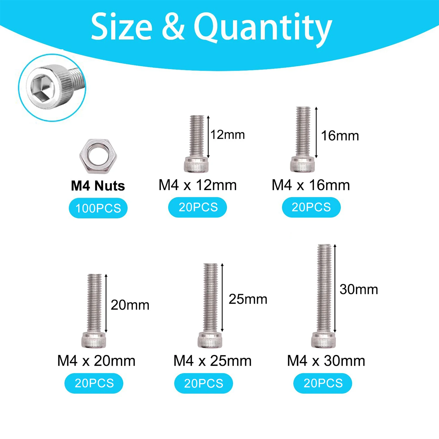 Picture 3: 200pcs M4 Screw Kit Hex Socket Head Cap Screws Nuts Assortment Kit, 304 Stainless Steel Metric Bolts for DIY, 3D Printer