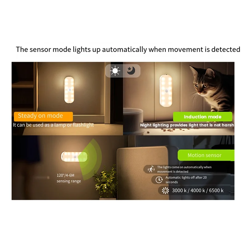 

LICE-2 PCS LED Motion Sensor Night Light, Stick-On LED Night Light, Plastic Wall Lights Closet Lights Stair Lights,Motion Activa