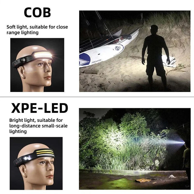 New Multimode LED COB Sensor Headlight Built-In Battery USB Rechargeable Waterproof Headlamp Outdoor Camping Fishing Lantern