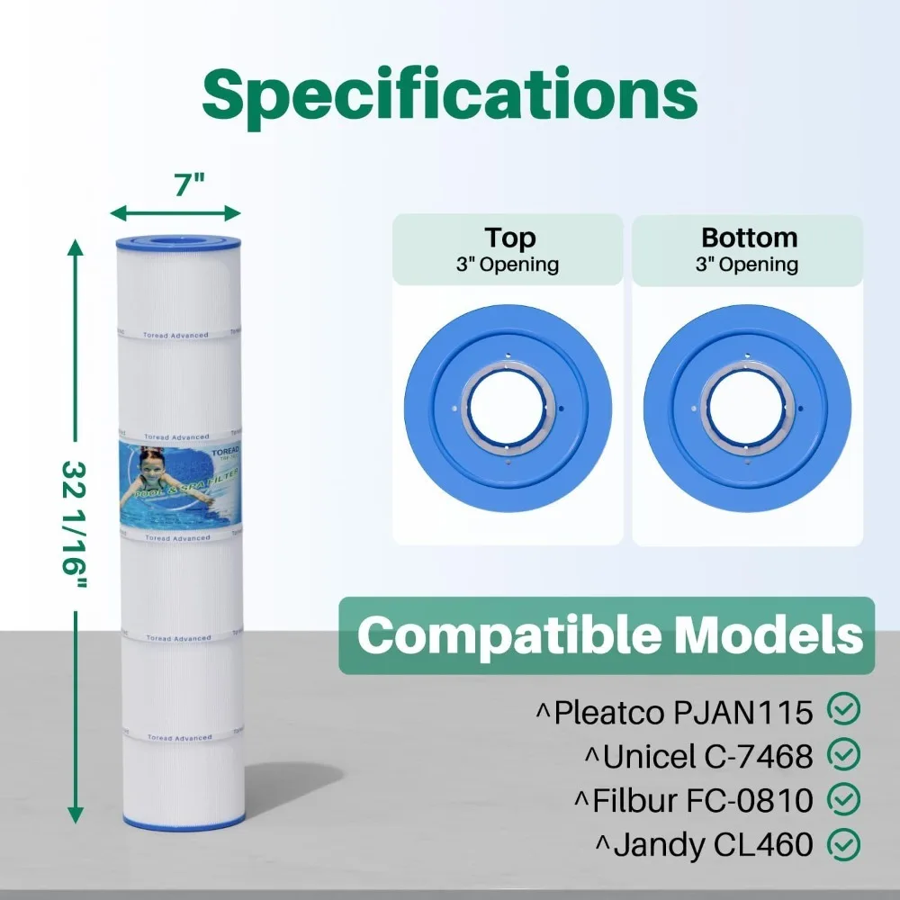 فلتر حوض السباحة PCC130 يحل محل Pentair CCP520، R173578، PCC130، Ultral-A7، Unicel C-7472، Filbur FC-1978، FC-6475