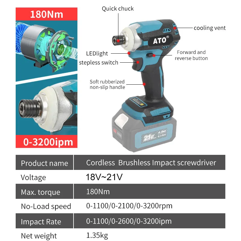 ATO Electric Wrench Rechargeable Power Brushless Highspeed Drill Driver Tools Cordless Impact Screwdriver For Makita 18V Battery