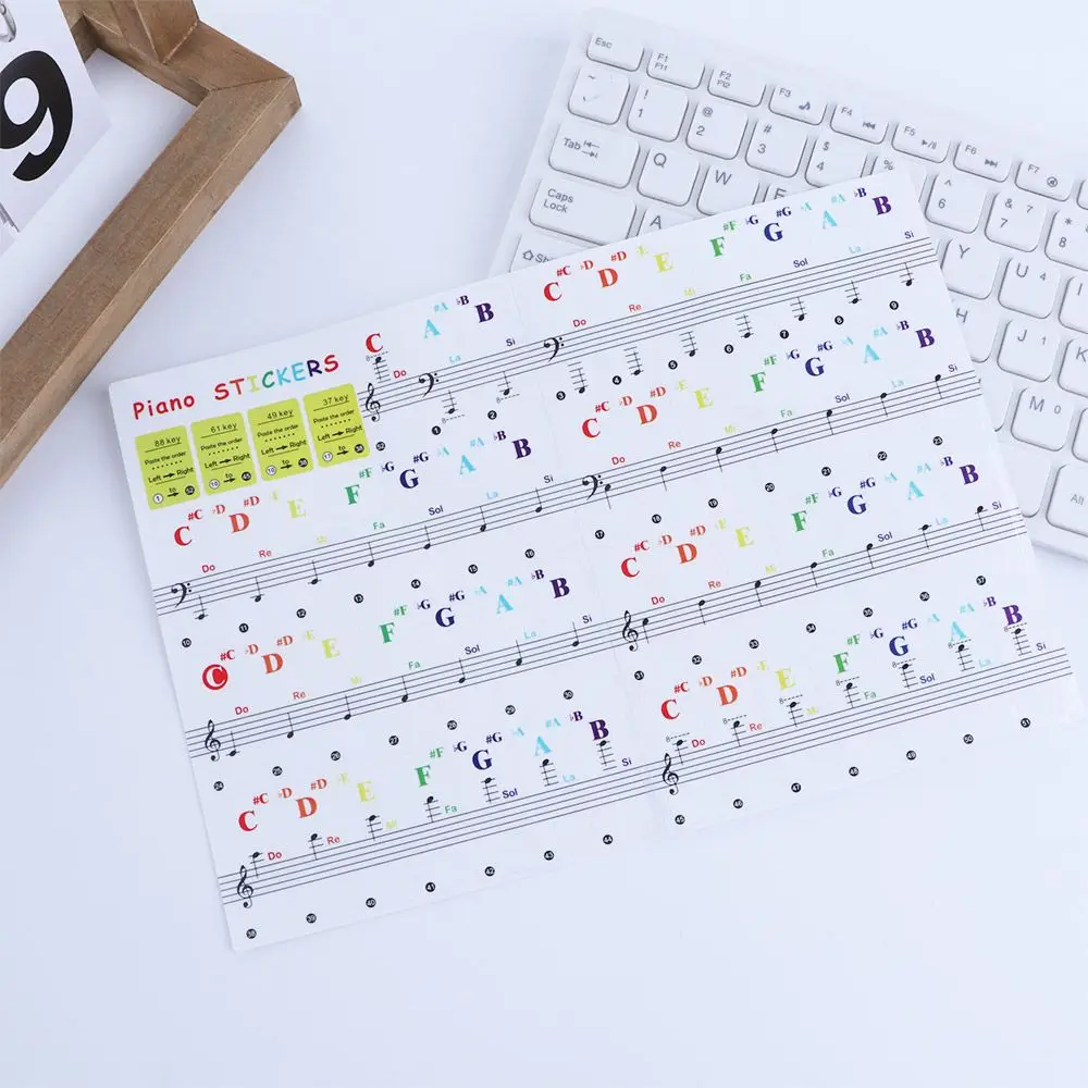 Multicolor 88Keys Sticker Symbol for White Keys Adhesive Piano Keyboard Stickers Keys Sticker Piano Stave Note Note Sticker