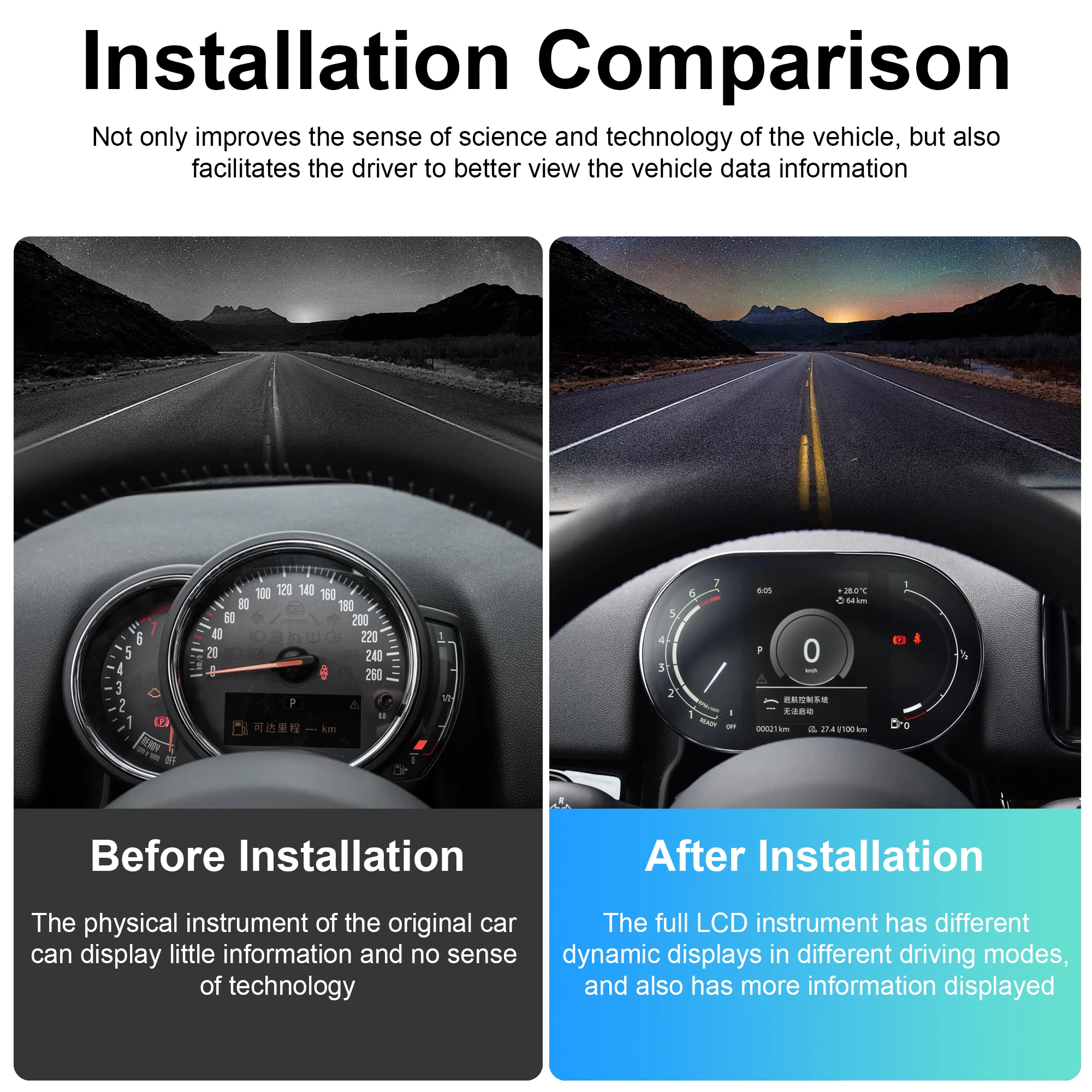 

Cluster for BMW Mini F57 F60 F54 F55 F56 2014-2023 LCD Dashboard Gauge Upgrade LCD Dashboard Plug & Play Digital Instrument