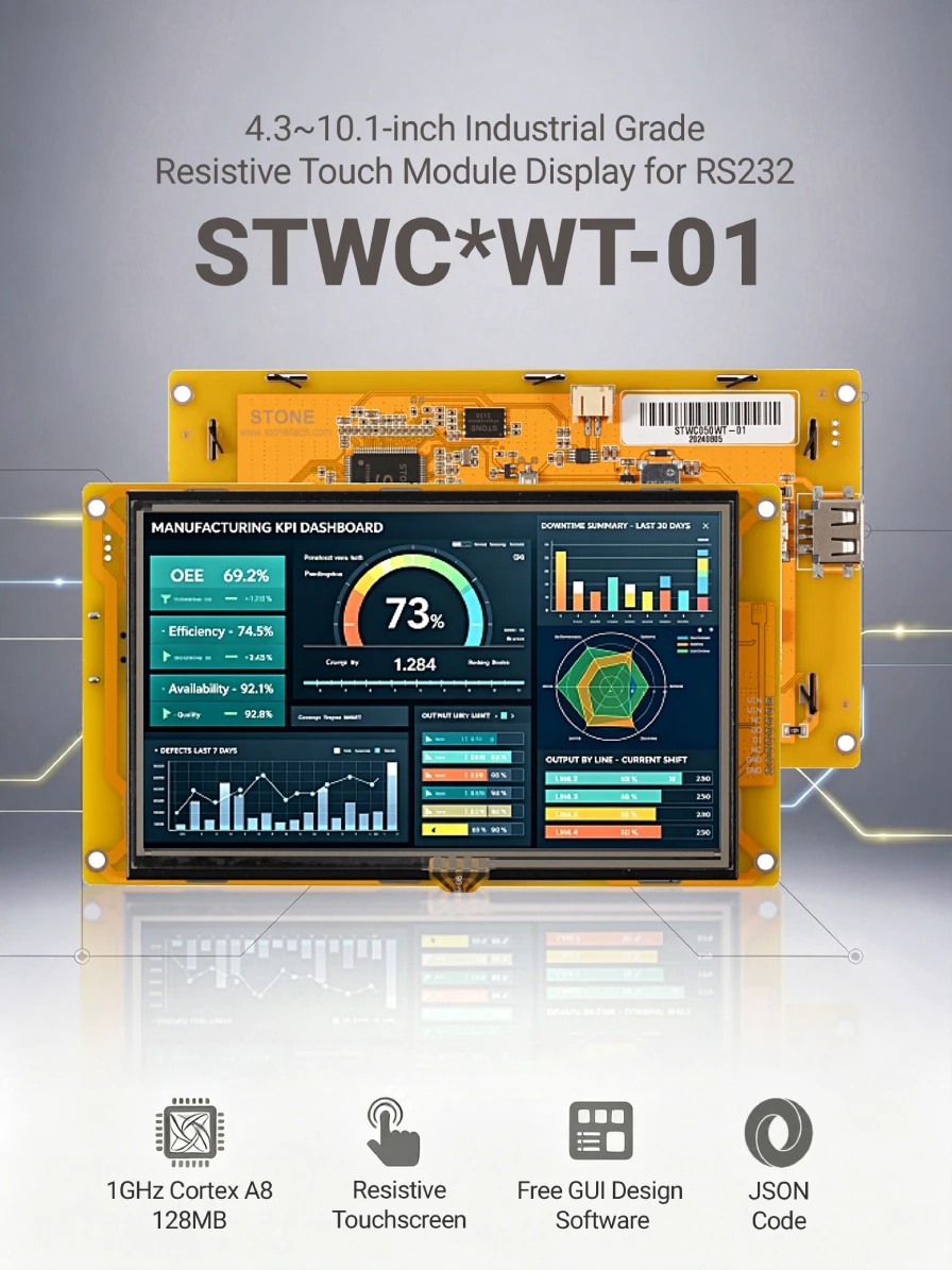 STONE C 4,3-10,1 Zoll HMI-Display-Panel TFT LCD mit Resistivem Touchscreen für RS232 CPU Cortex A8 1GHz GUI-Design-Software – Detail 1