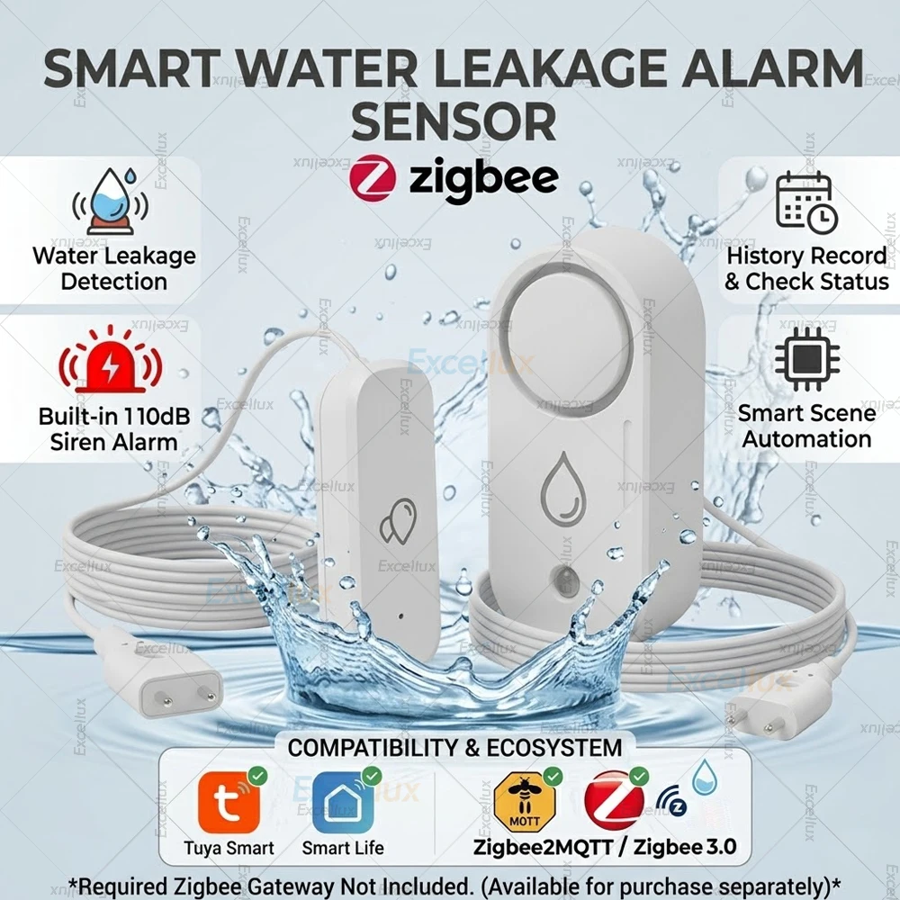 Tuya Zigbee Water Leak Sensor Flood Detector Leakage Alarm Smart Life App Remote Monitor Support Z2M Home Assistant 110db Siren