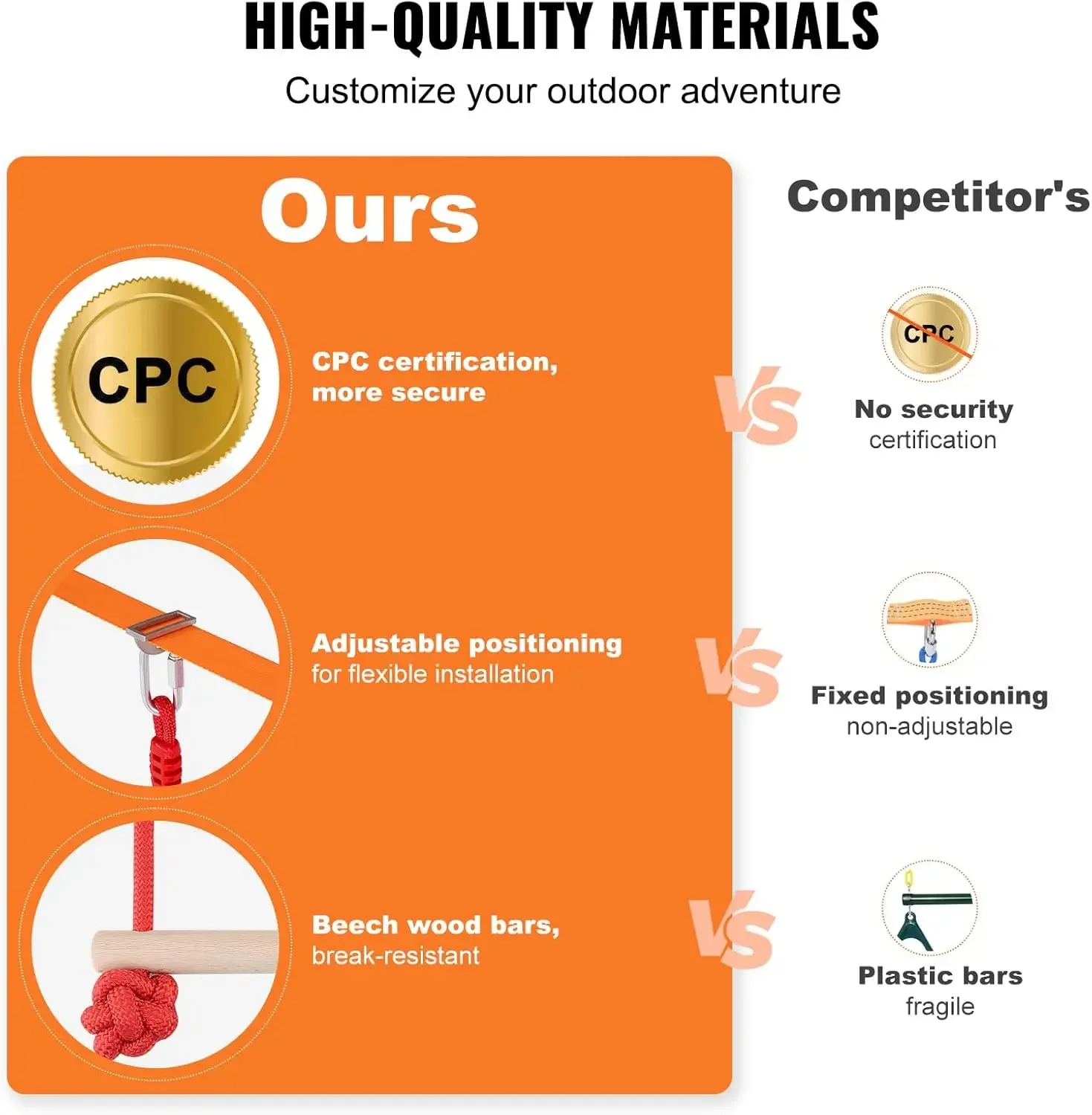 Ninja Warrior Obstacle Course for Kids, 2 x 60 ft Weatherproof Slacklines, 500lbs Weight Capacity Monkey Line