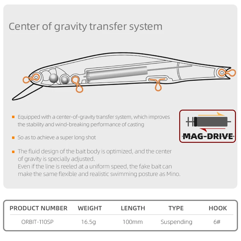 Meredith Orbit-110SP Wobbler de superficie para lubina - imagen 5