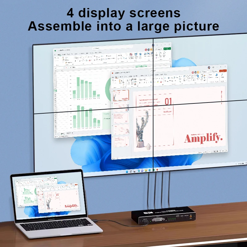 DVI HDMI Video Wall Controller Video splicer 2X2 HDMI VideoWall Processor controller HDMI Screen Splitter 180 Degree Rotation