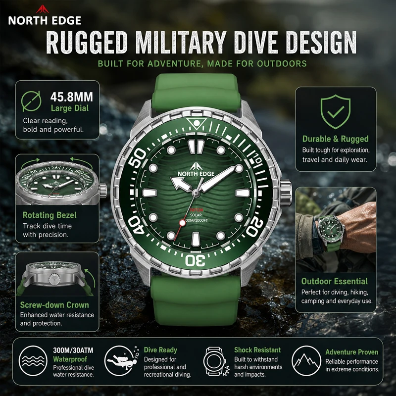 NORTH EDGE 2026 NEW+ TRITON Gü - Solar Powered Watch incelemesi ve fiyatı