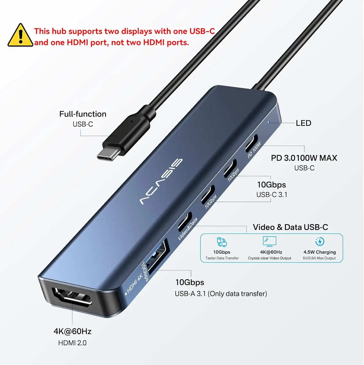 ACASIS 10Gbps USB C Splitter مع مخرج فيديو 4K @ 60 هرتز USB C Hub 100W PD متعدد المنافذ محول الفاصل لـ Dell/HP/Mac Pro/Samsung #2