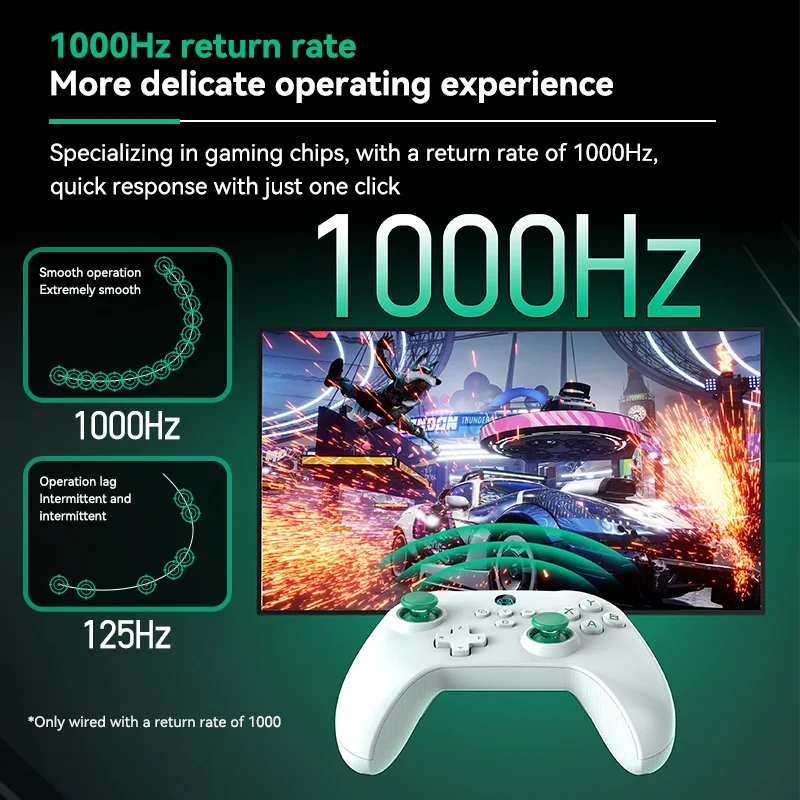 Z03 For PS4/PS3 Wireless Gaming Controller for Switch/PC/iOS/Android Double Hall Joystick 6-Axis Gyro AUTO One-Click Gamepad