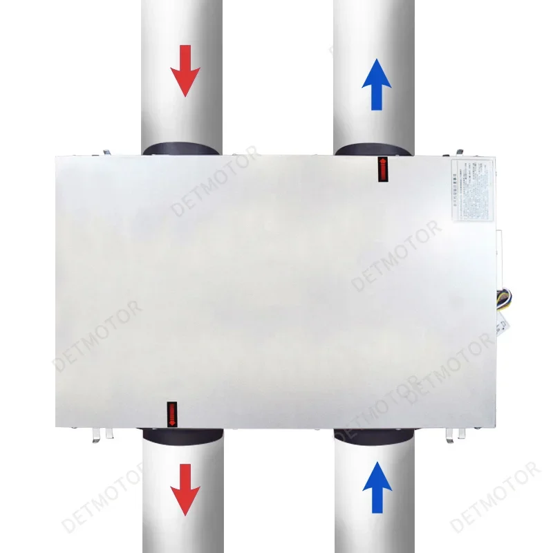 Circulação total interna do ar da eficiência elevada do sistema do ventilador da ventilação do ar da troca do ruído