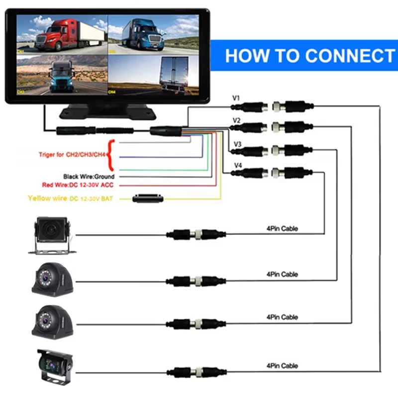 1080P Waterproof Camera Night Vision for Car Truck RV Bus Trailer 10.36 Inch CarPlay Auto Touch Screen DVR with 4CH AHD view 6