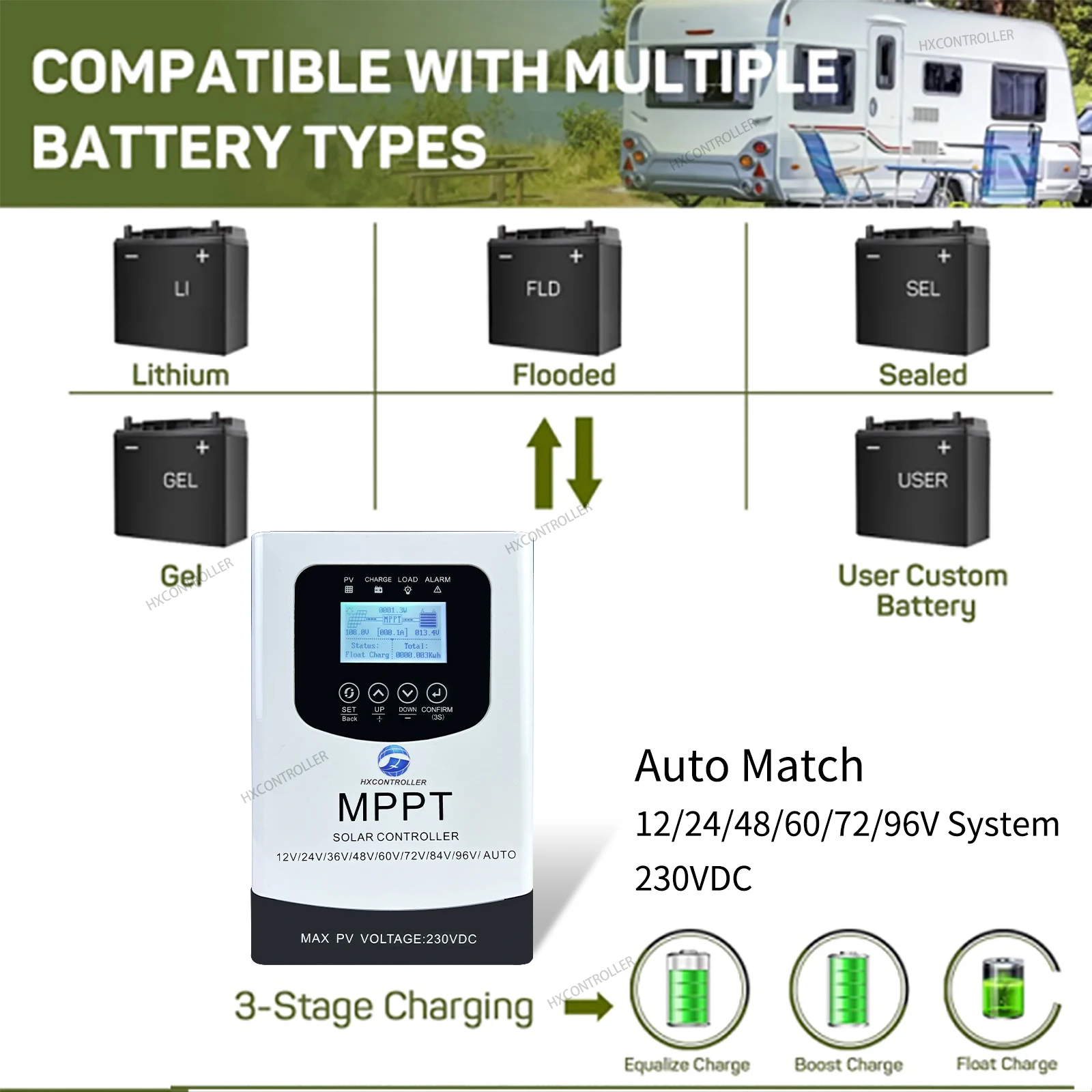 60A 50A 40A 30A 20A 10A 230VDC MPPT Solar Charge Controller  PV Solar Panel Charging Regulator For 12V 24V 48V 72V 96V PV System