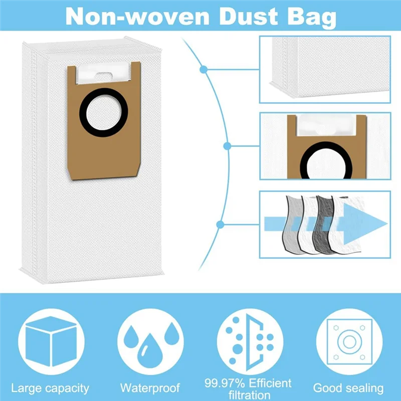 YCOC-For Eufy Omni S1 / Omni S1 Pro جهاز آلي لتنظيف الأتربة فرشاة جانبية، فلتر قابل للغسل، مجموعة ملحقات كيس الغبار