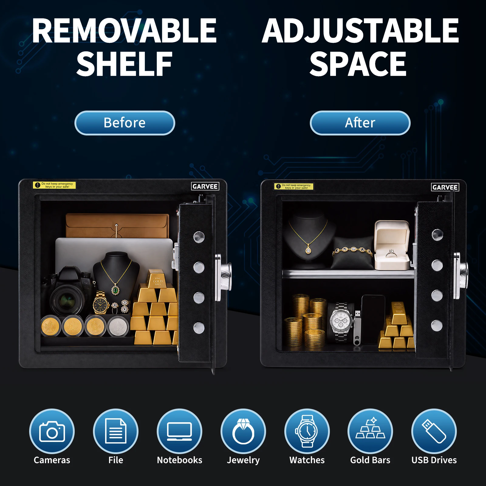 Caja fuerte biométrica para el - Home Security Box reseña y precio