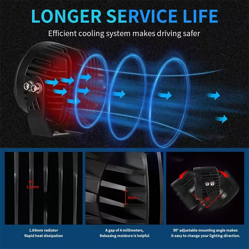3.5 Inch 180W Round Spot Pods Light Bar High Bridges Vehicle Spotlight LED Bulbs for Brighter Long Range 4x4 Car Truck ATV SUV - view 3