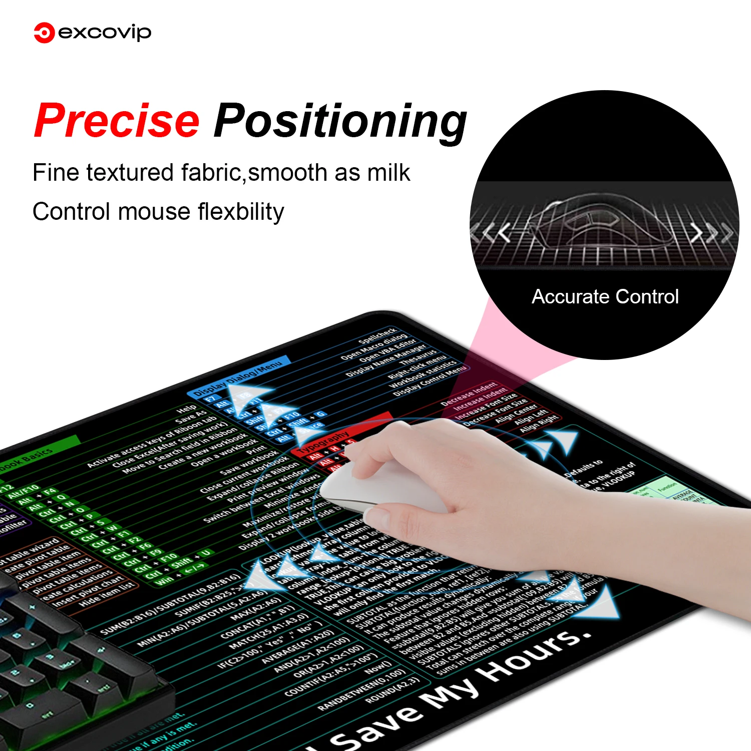 EXCO Excel Shortcuts Mouse Pad Large Extended Desk Mat Keyboard Mousepad with Stitched Edge Non-Slip Rubber Base for Gaming Home