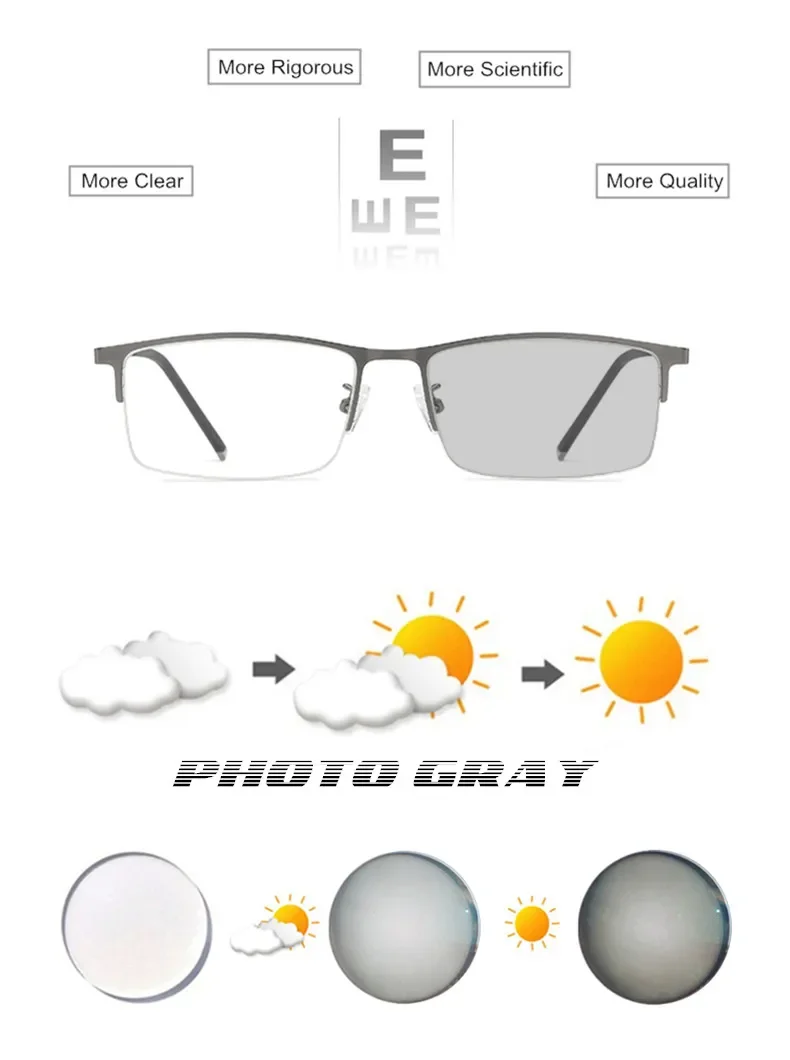 Premium Titan Halbrand-Brille nach Rezept Herren Damen Sphäre -0.5 bis -10 Zylinder -0.5 bis -2.0 photochrome Gläser oder Blaulichtfilter F635 – Detail 2